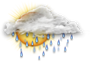 Hava durumu 15 günlük tahmini