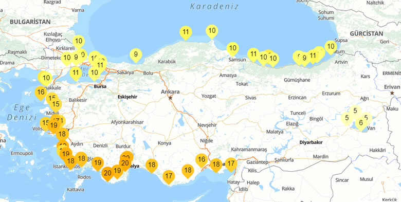 Deniz Suyu Sıcaklıkları